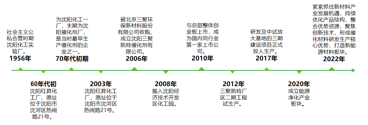 ef99cc3c2fefb2bfe05904750530c51.png